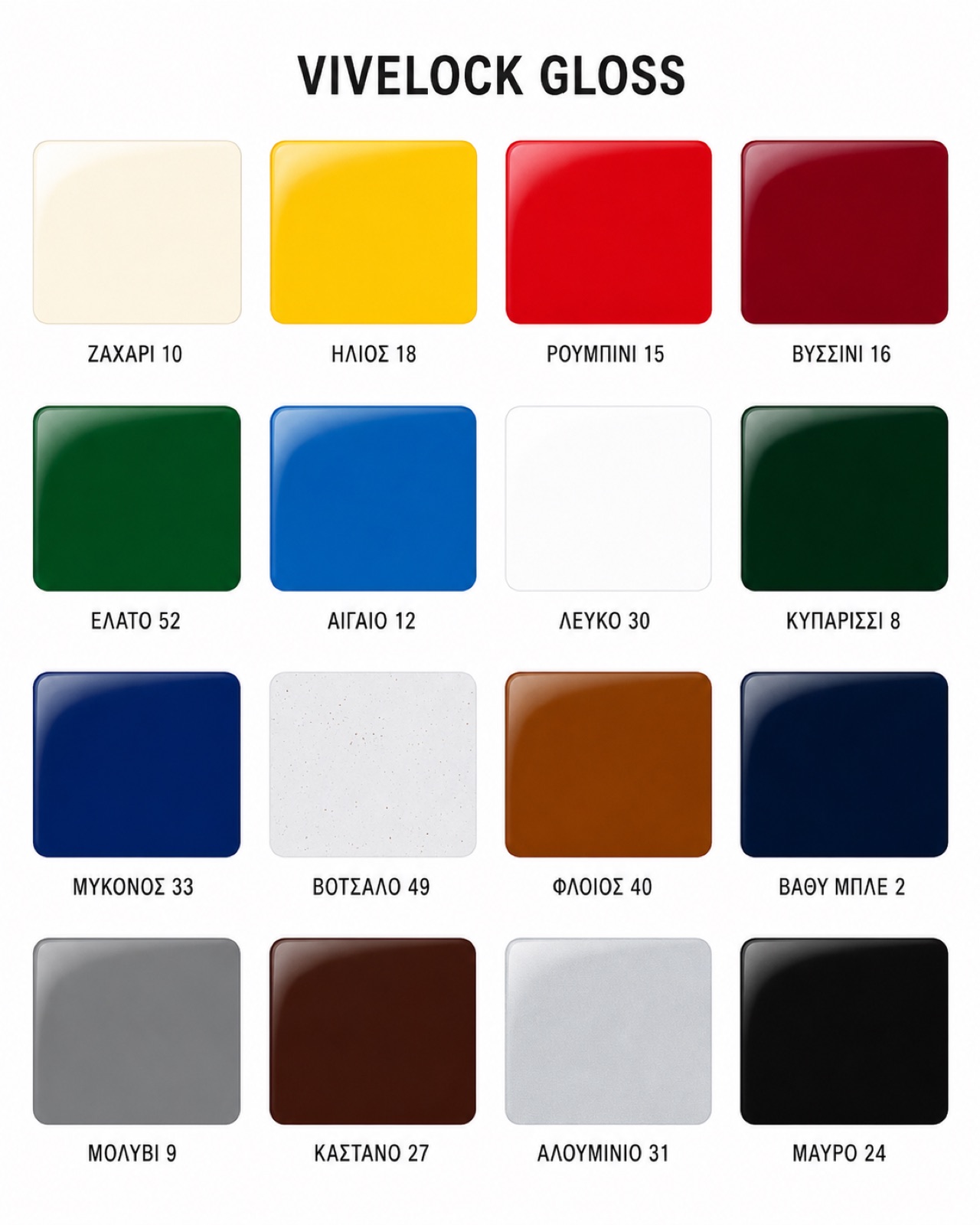 Vivelock Gloss